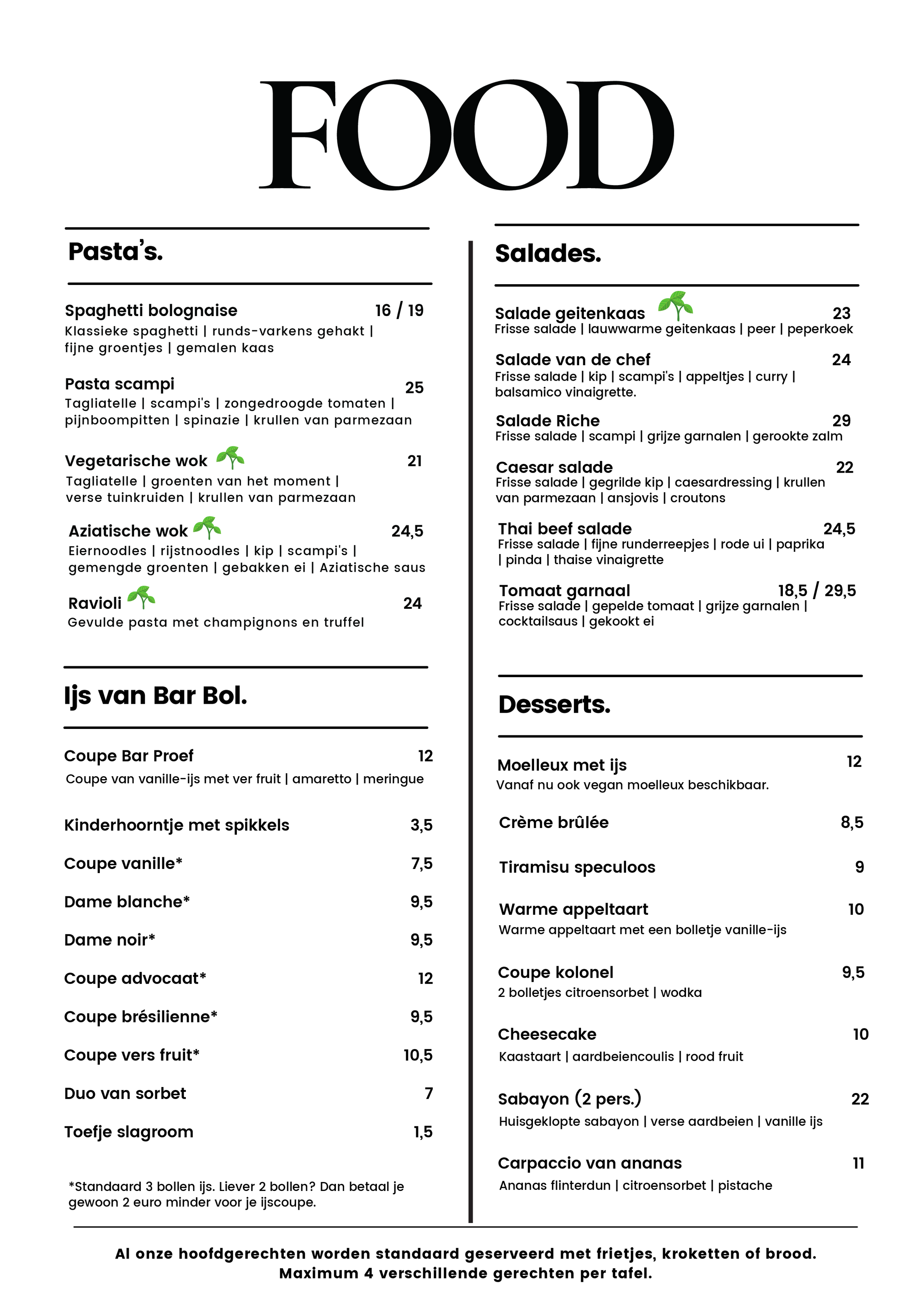 Zomerkaart 2025-7_Pagina_10.png