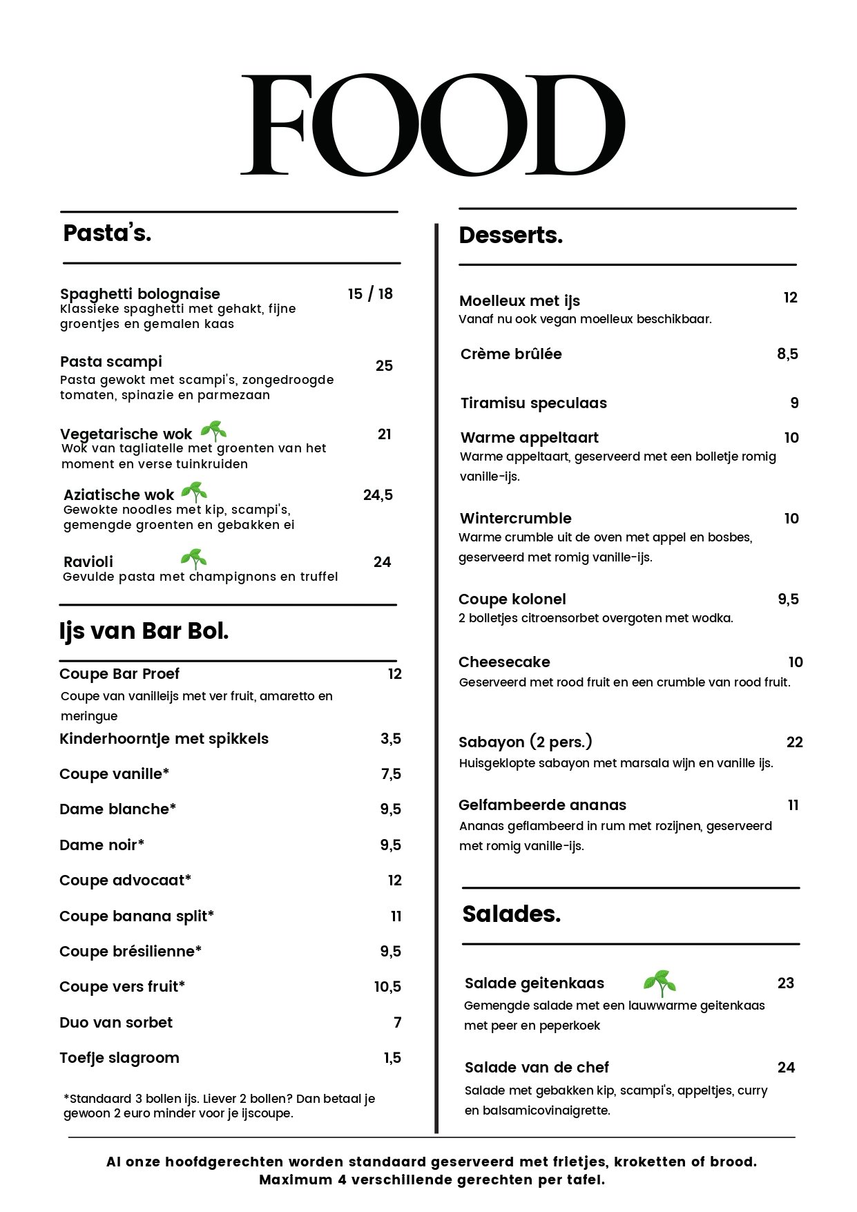 Zomerkaart 2025-16_page-0010.jpg