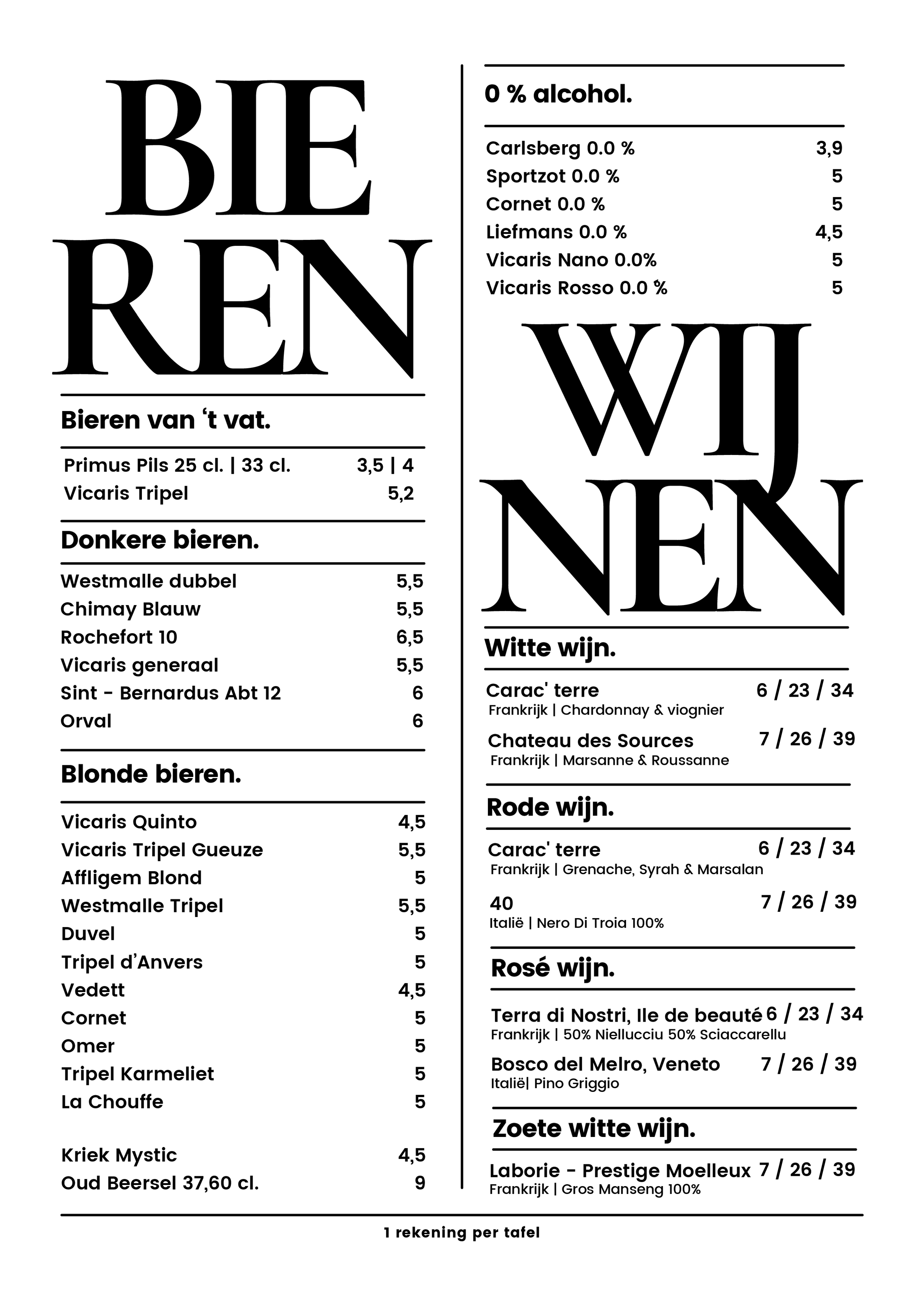 Zomerkaart 2025-7_Pagina_06.png