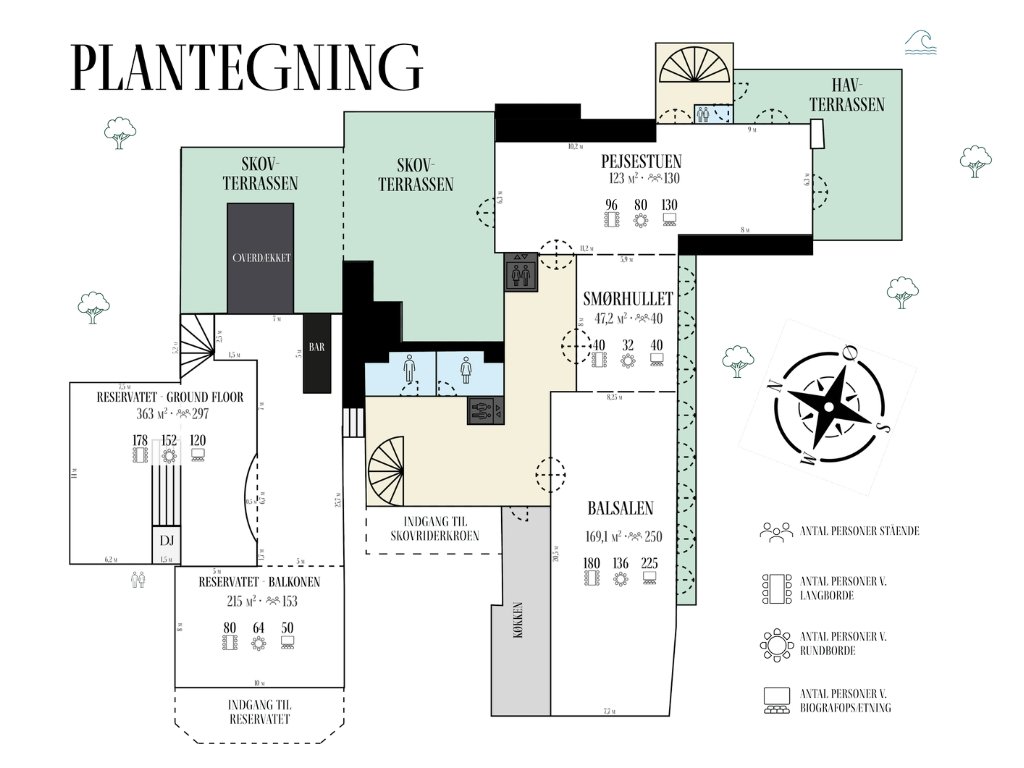 Plan for en bygning med forskellige rum og udendørsarealer, herunder terrasser, balkoner og en biografområde.