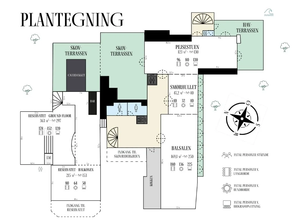 Plan over en bygning med forskellige rum og udendørsarealer, herunder tagterrasser, en pejsestue, et smørhul, en balsal, en reseverity jord- og balkonflade, og et haverum. Der er oplysninger om arealstørrelser og stier mellem områderne.