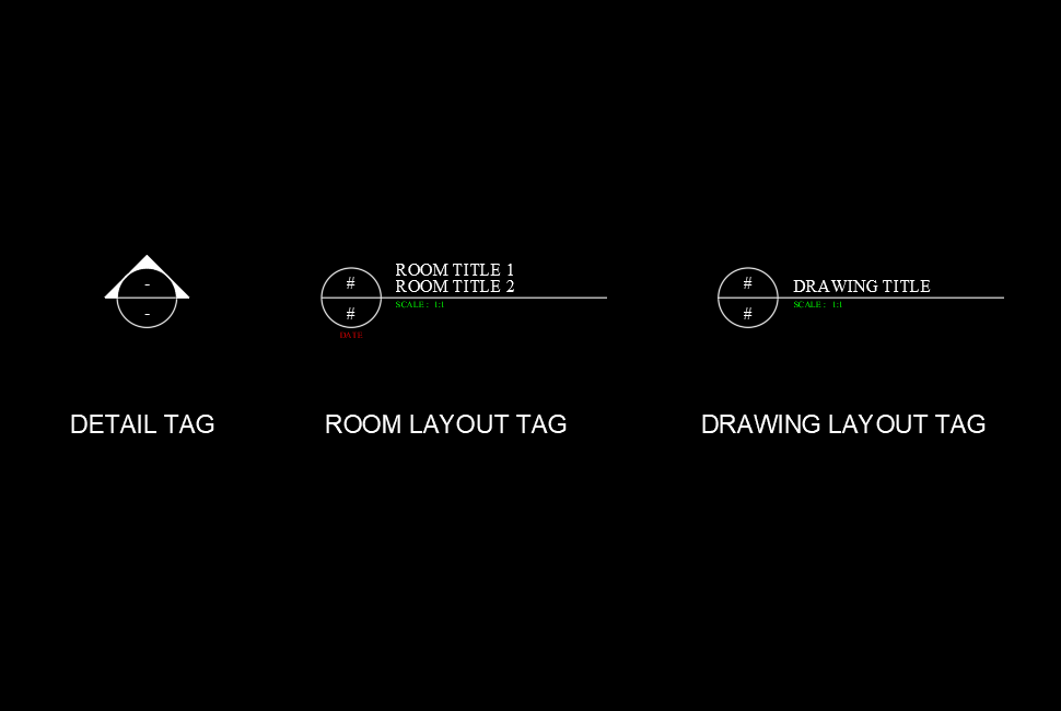 Detail, Room Layout and Drawing Tags