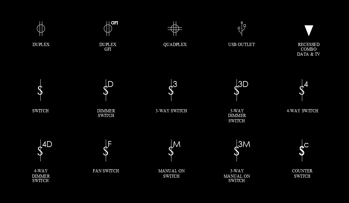 Electrical Plan Symbols