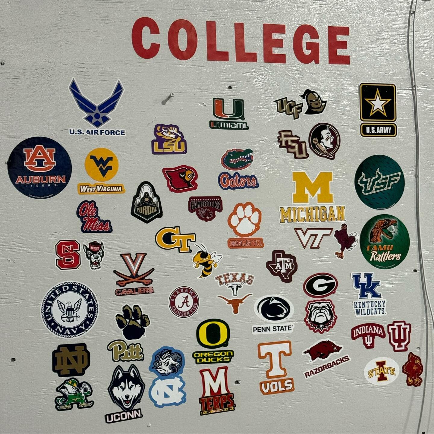 A small Holiday project at our @tnxlbaseballacademy location. Tracking all Competitor athletes who played in College and Pro. What schools or Pro teams are we missing?

I will start - College - Stetson and UCLA. Pro - NFL - Eagles, Giants and Saints.