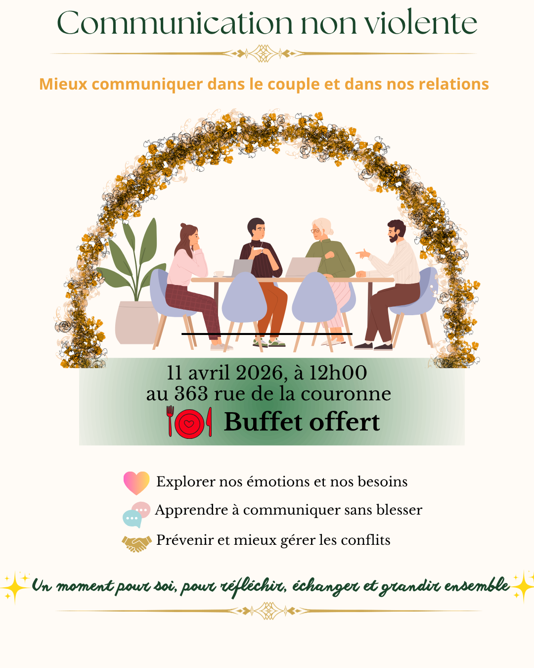 Communication non violente