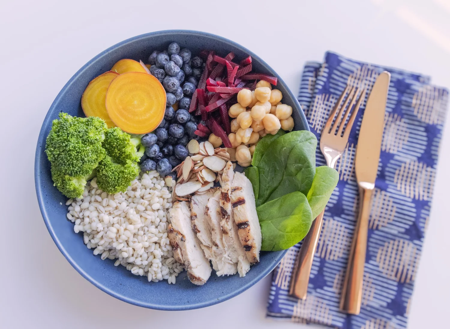 The Official Mind Diet