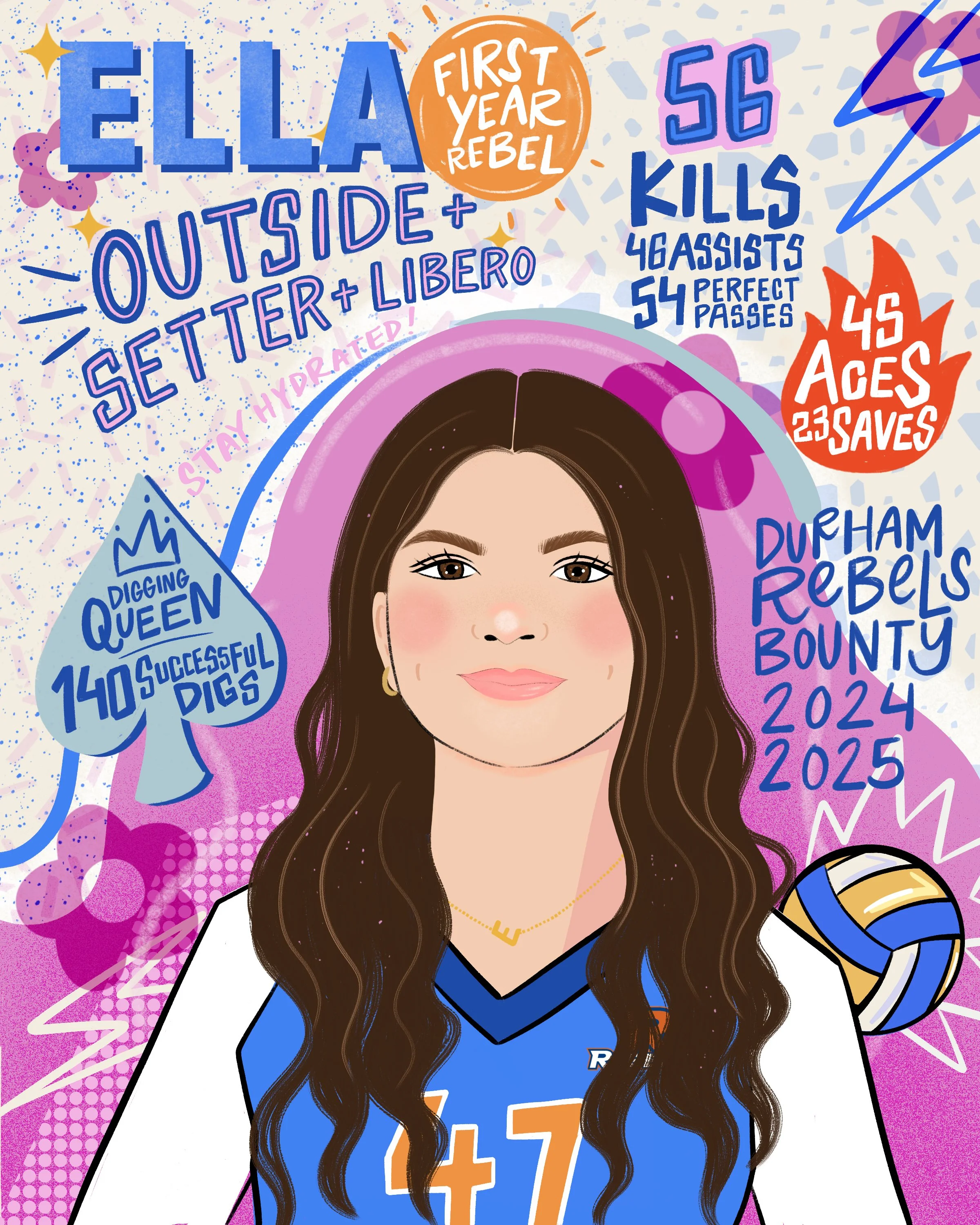 Illustration of a Durham Rebels volleyball player in a blue and white jersey with the number 47, surrounded by colorful graphics and statistics about her volleyball achievements, set against a vibrant background.