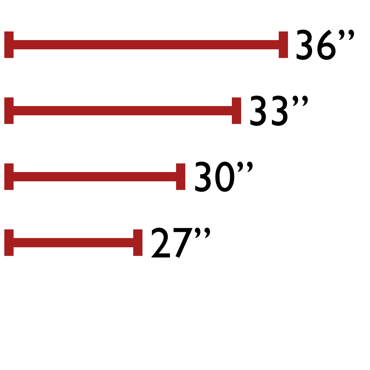 Four horizontal red lines with lengths labeled: 36 inches, 33 inches, 30 inches, and 27 inches.