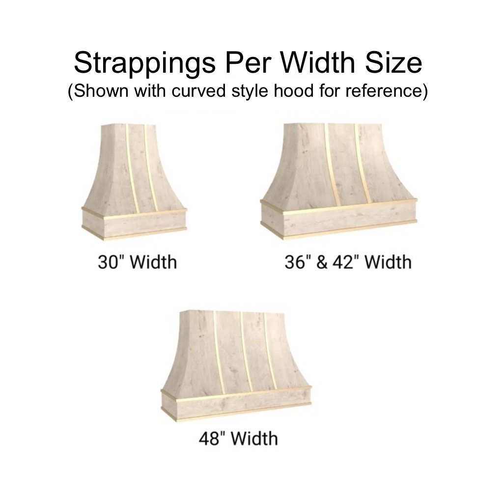 strappings per width metal.JPG