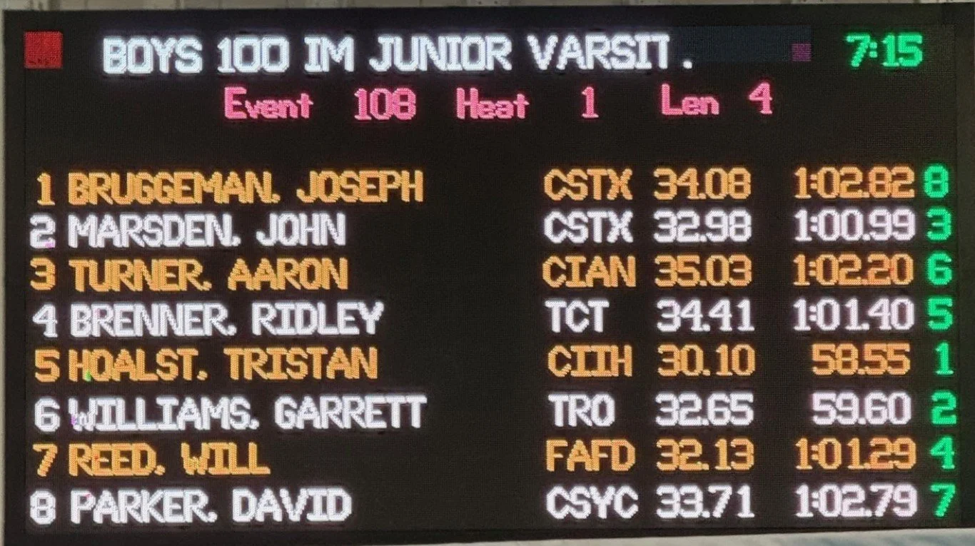 Tipp City swimmers shine at 2026 SW Classic Swim Meet4.jpeg