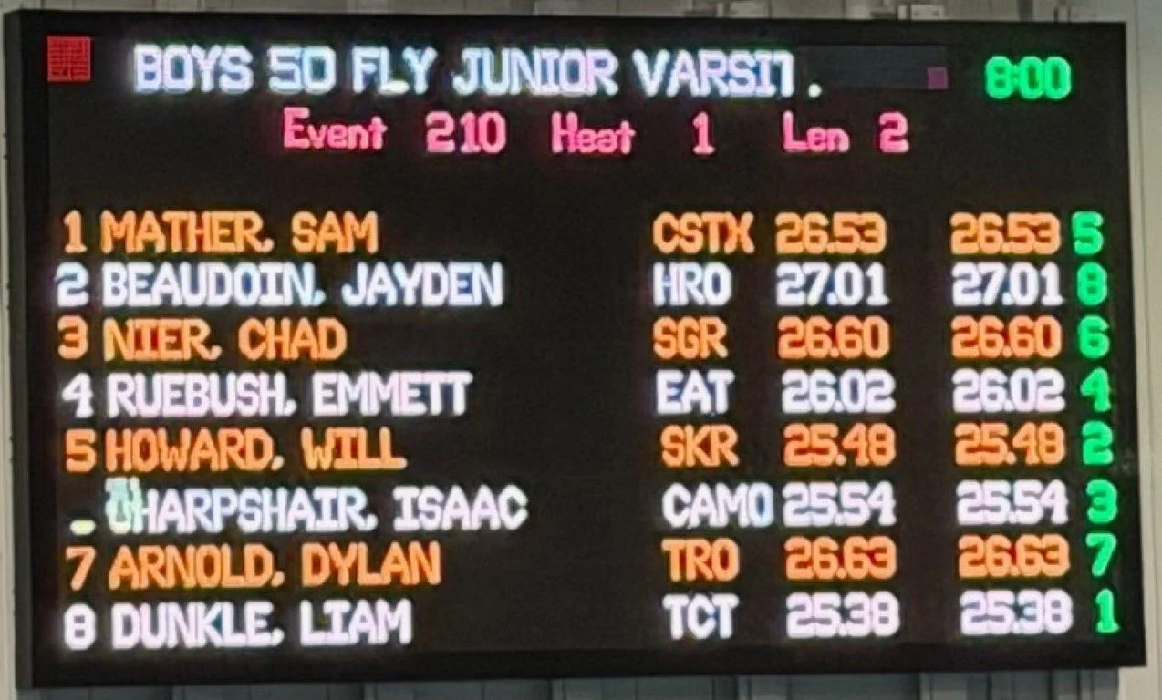 Tipp City swimmers shine at 2026 SW Classic Swim Meet6.jpeg