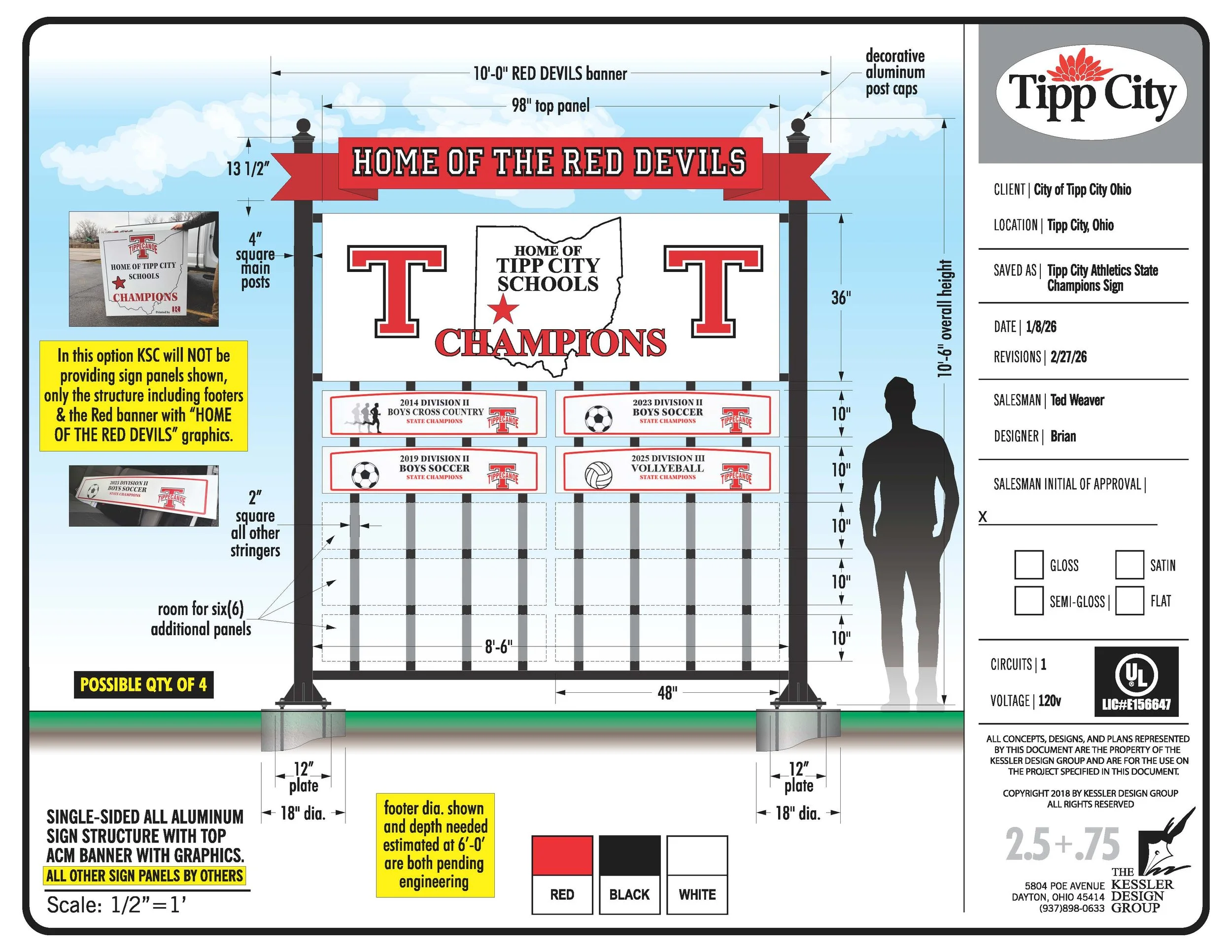 Tipp City Foundation Historic Milestone