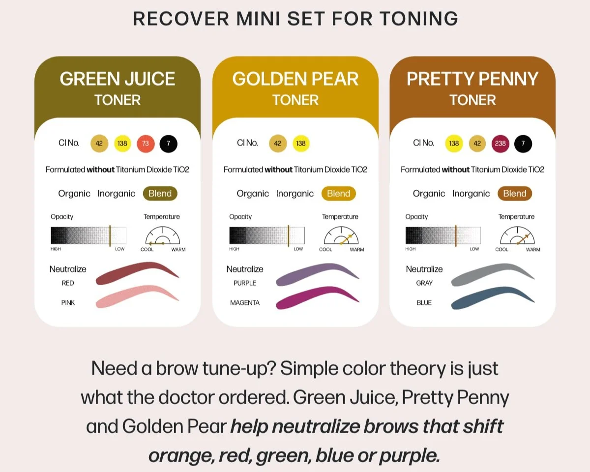 A guide for toning eyebrows with three mini sets: Green Juice, Golden Pear, and Pretty Penny. Each set includes color codes, formulations, and neutralizing shades for brows.
