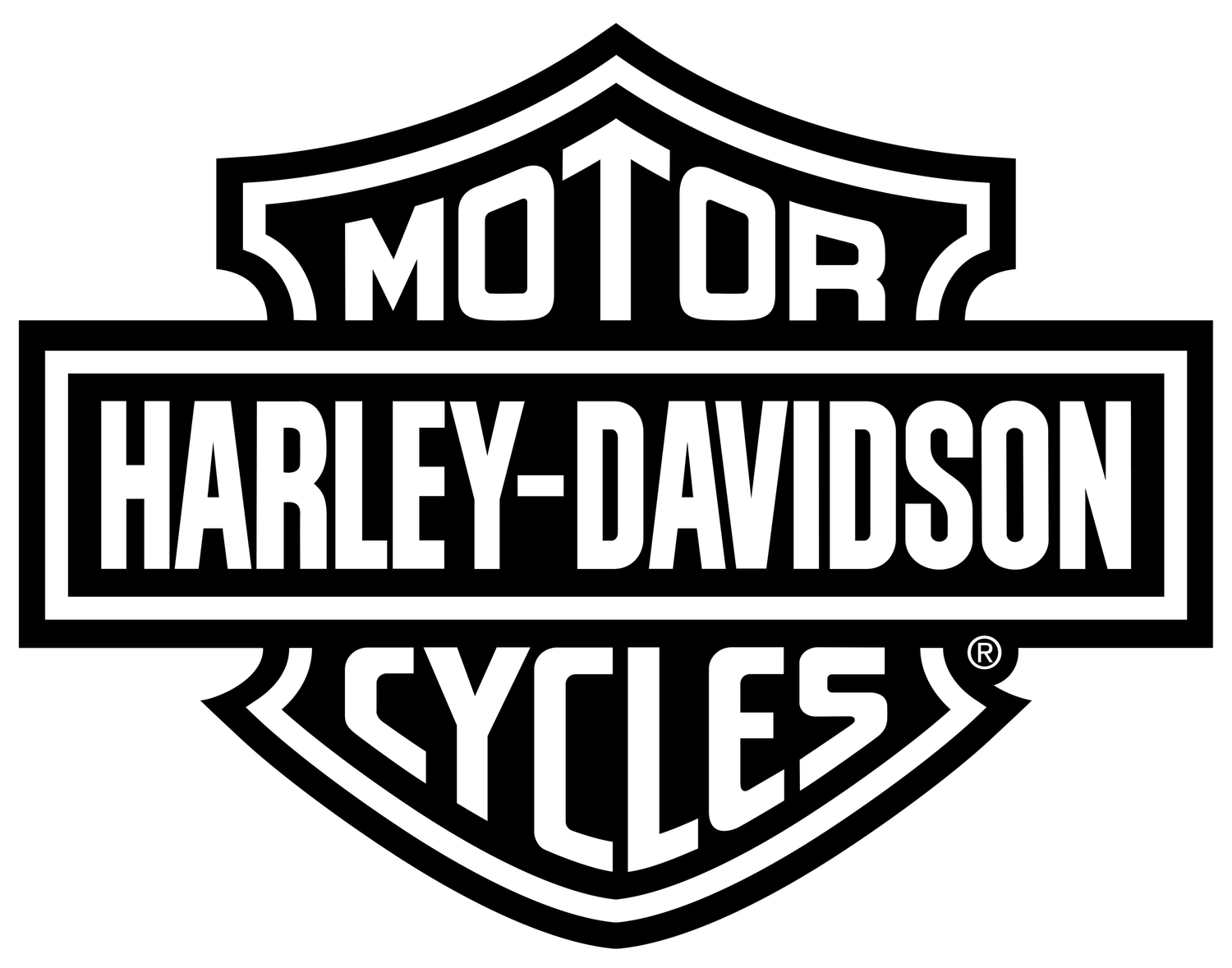 HARLEY-DAVIDSON SWEEPSTAKES