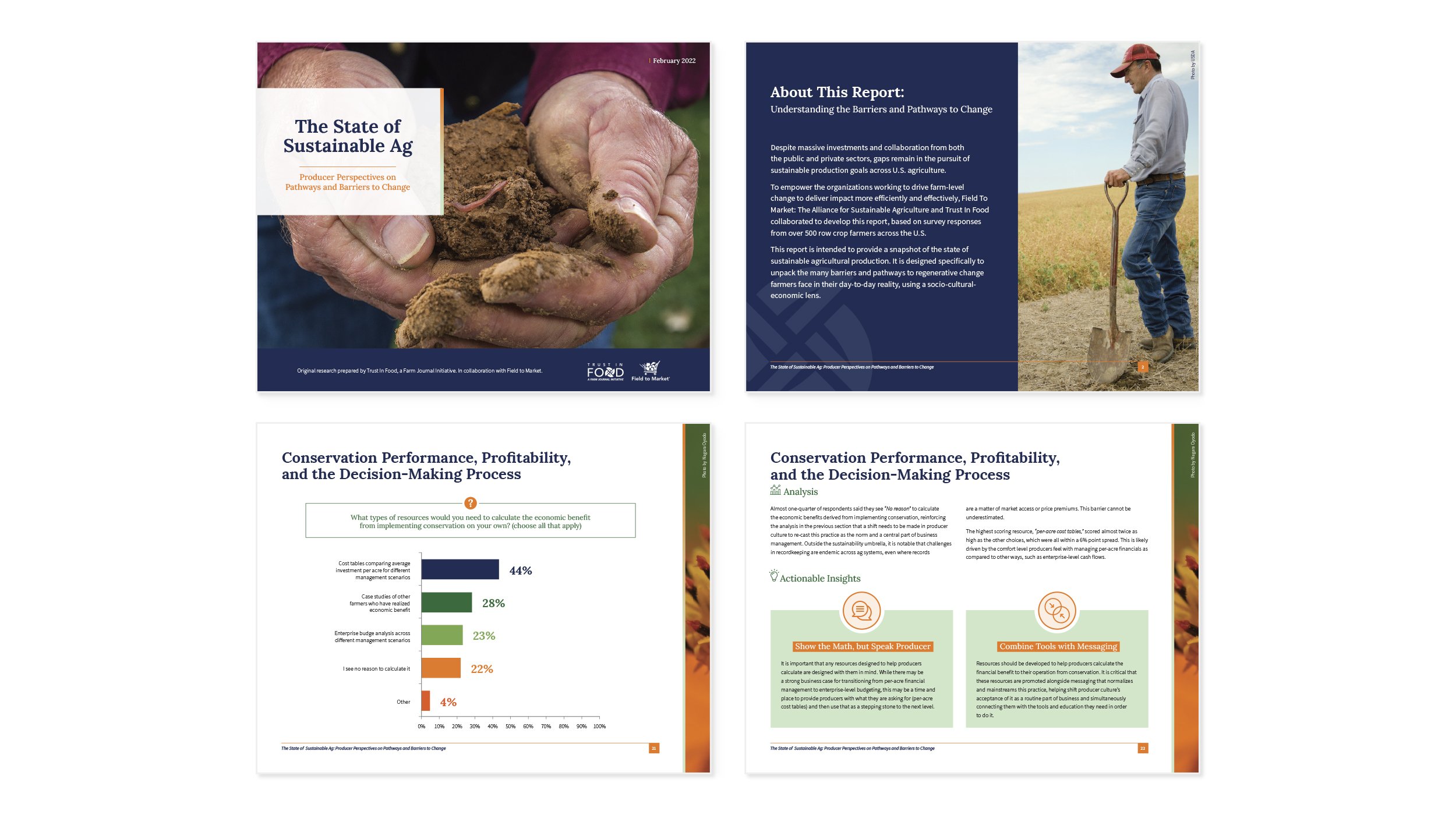 SustainableAg_Comp1_2500.jpg