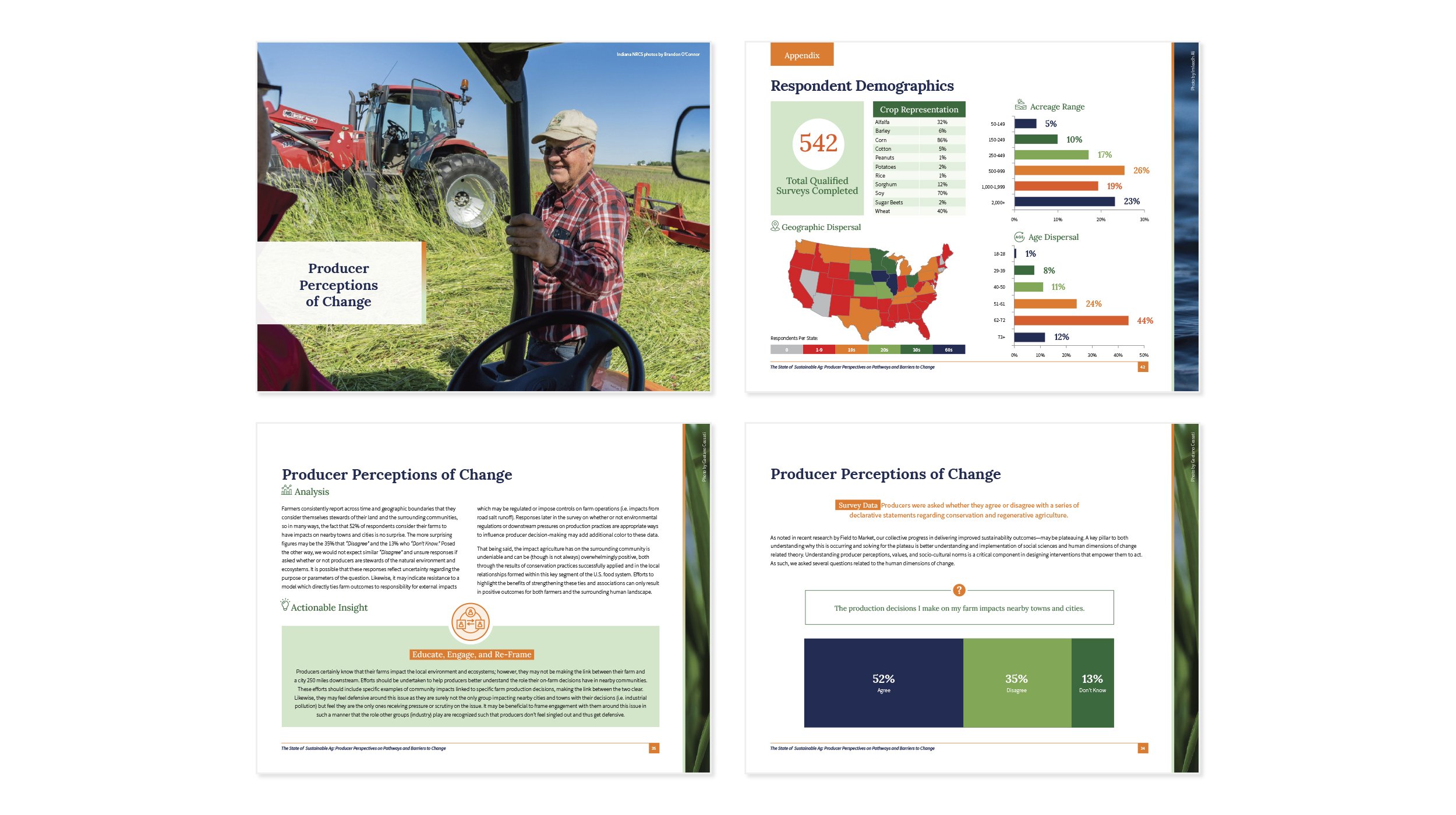 SustainableAg_Comp2_2500.jpg