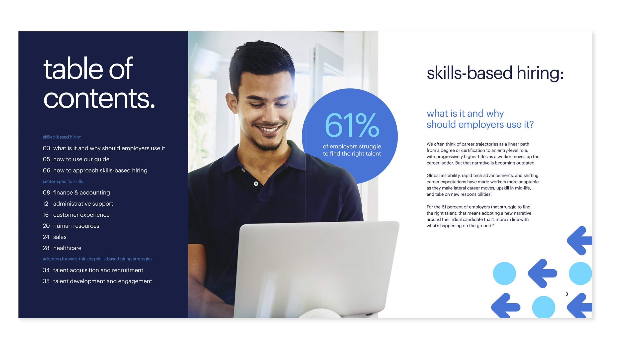 Randstad_SkillsBased_Comp2_2500px.jpg