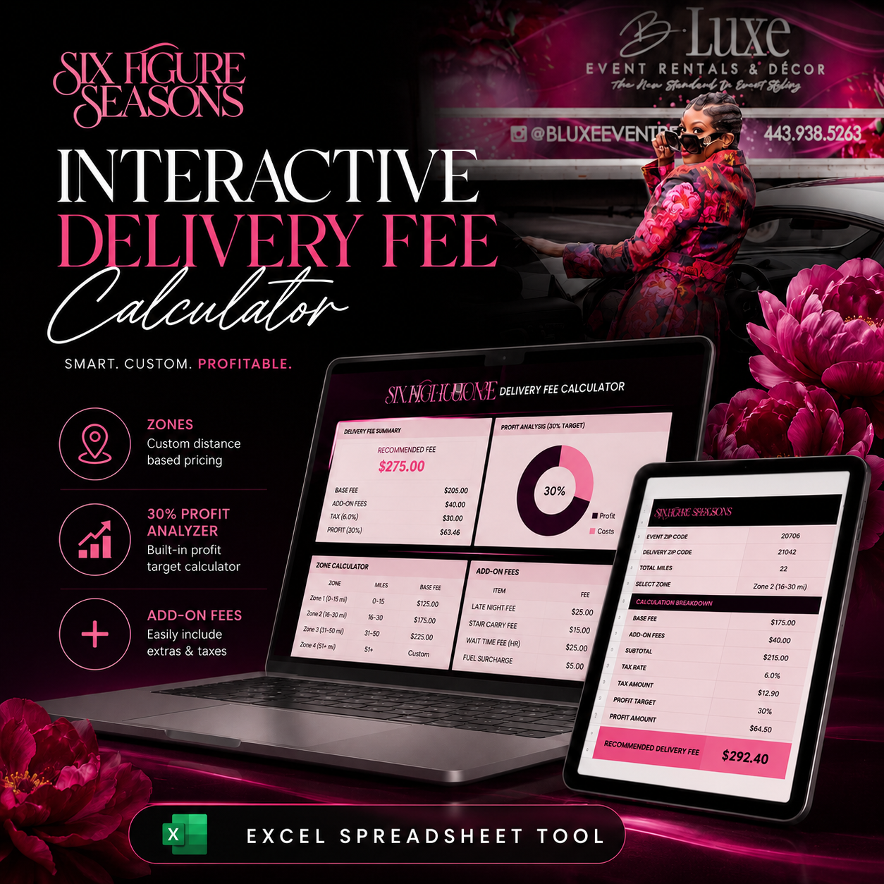 The Delivery Fee Calculator: Your Pricing Engine