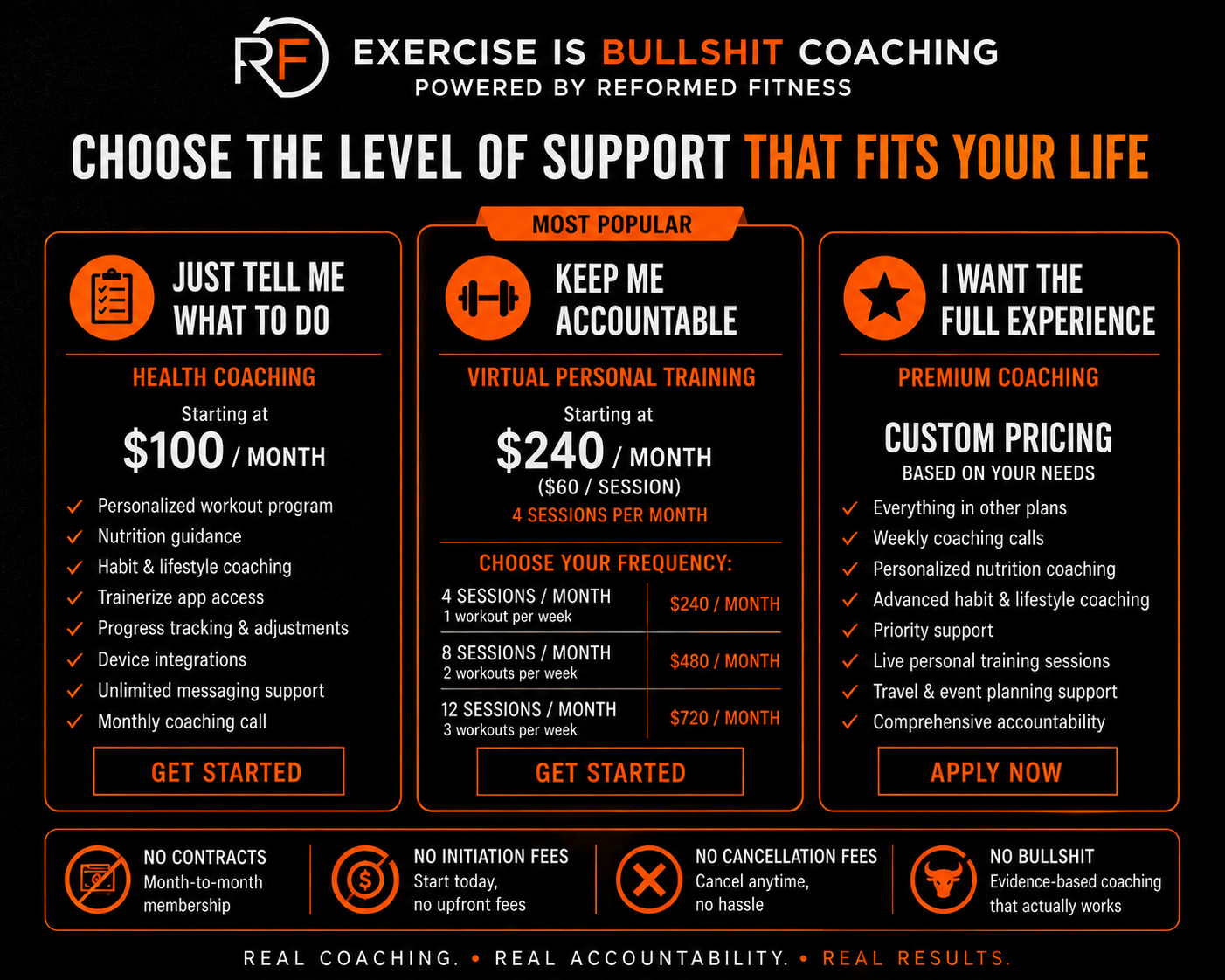 Text infographic showcasing three different pricing plans for Exercise if Bullshit's coaching services.