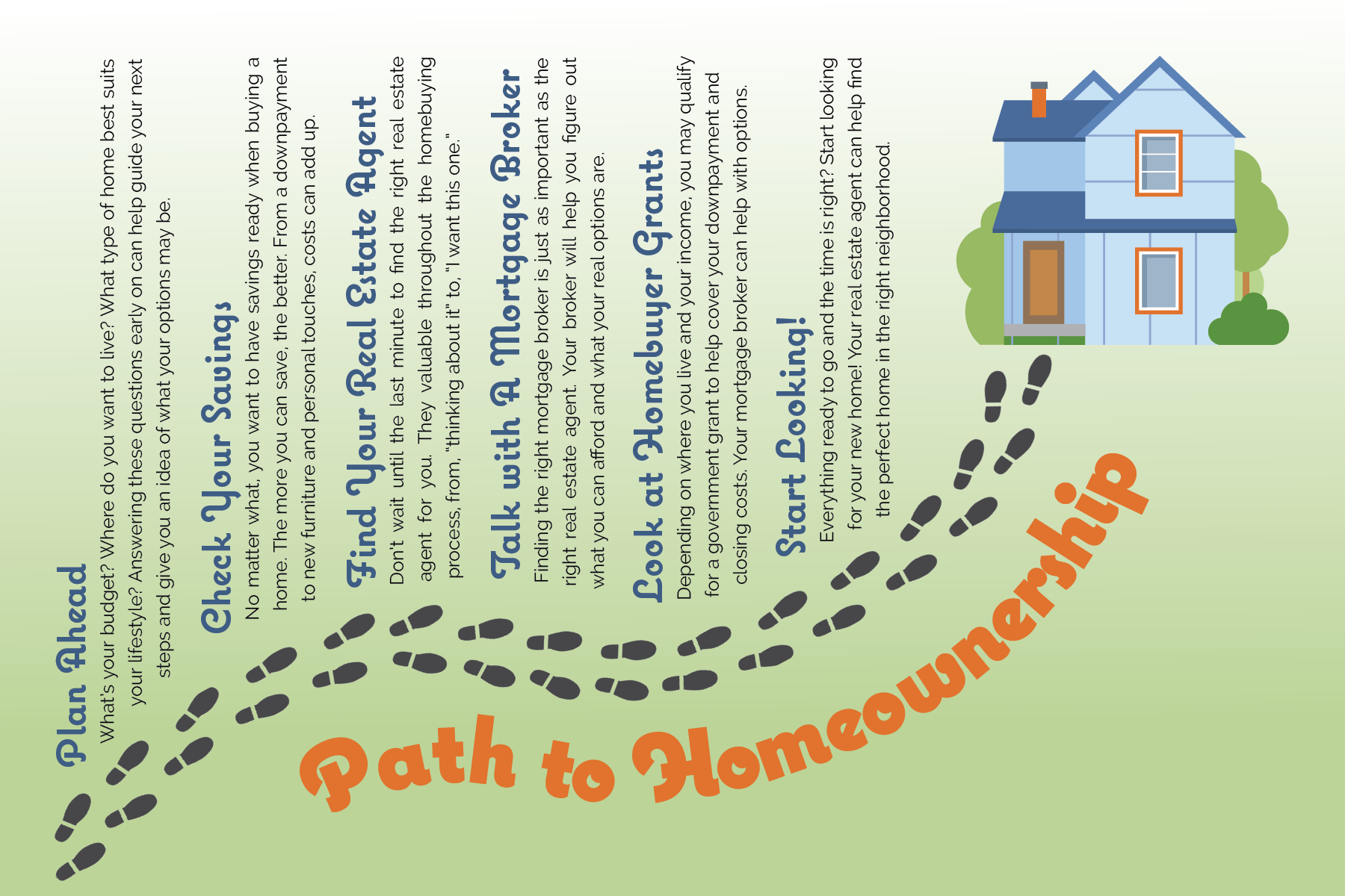 5.2021 Path to Homeownership.png