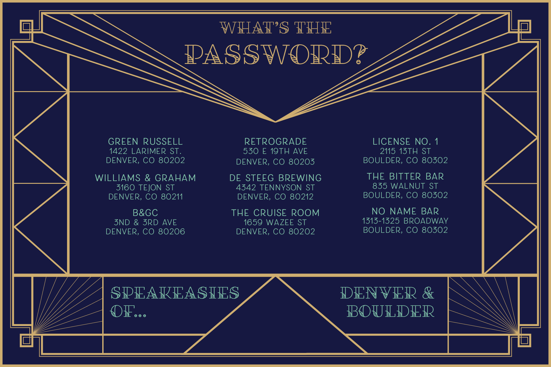 3.2020 Speakeasies Postcard.png