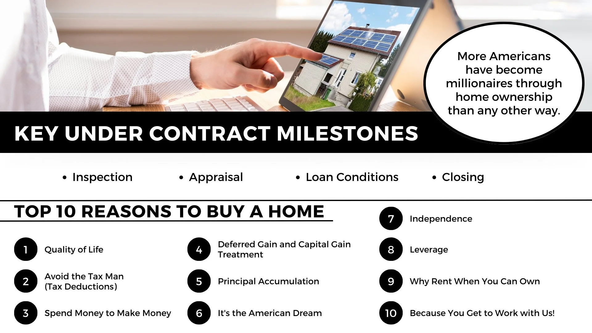 Key Under Contract Milestones.jpg