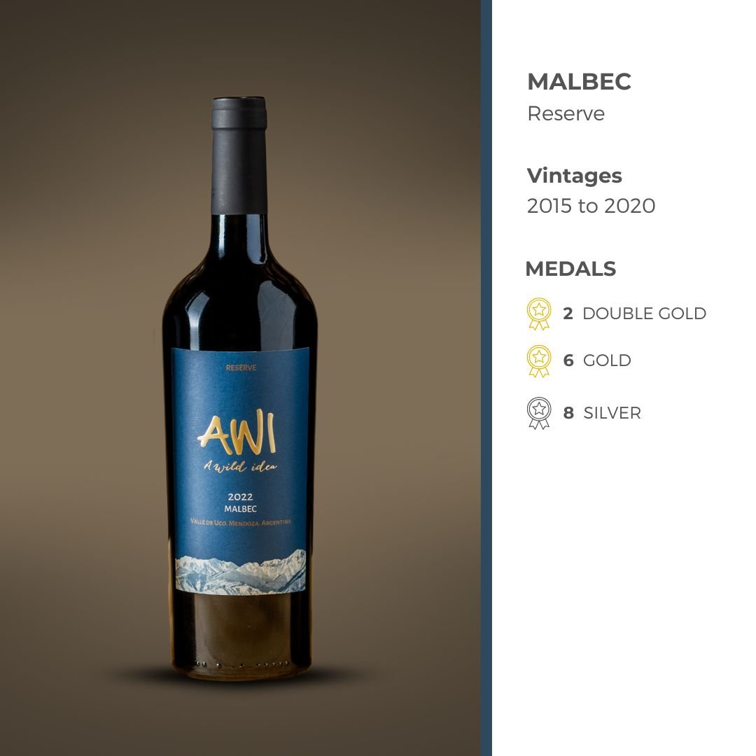 AWI Reserve MALBEC