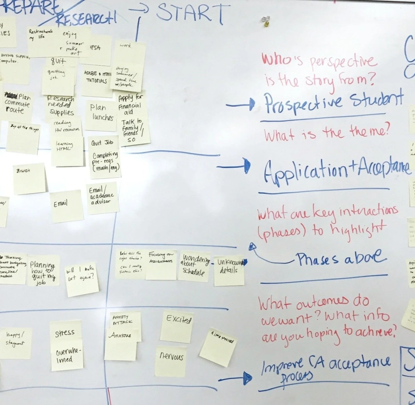 Teaching Design Course — Val Maughmer