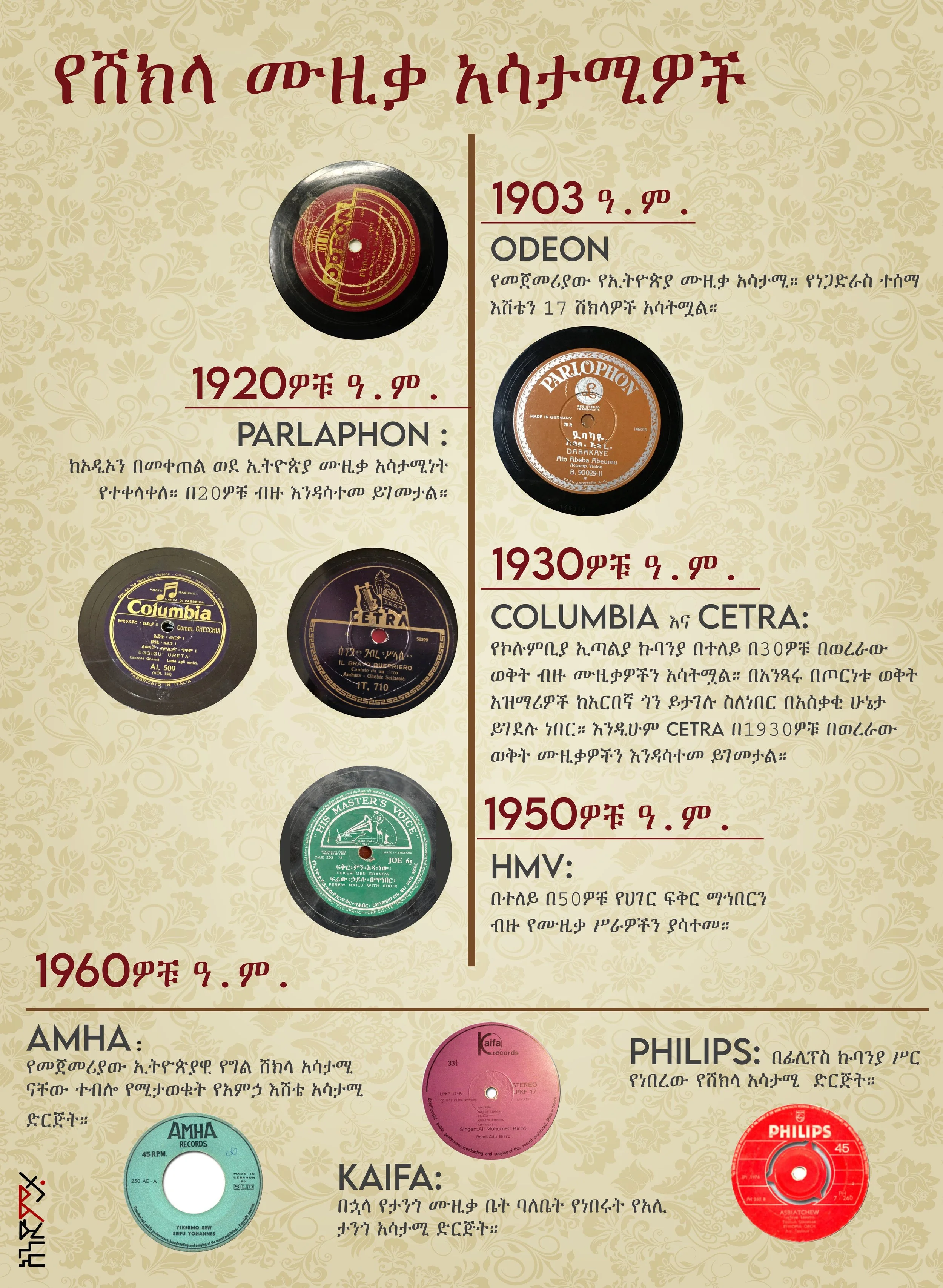 05.Andmeta_Vinyl posters_2025.09.16-3.jpg