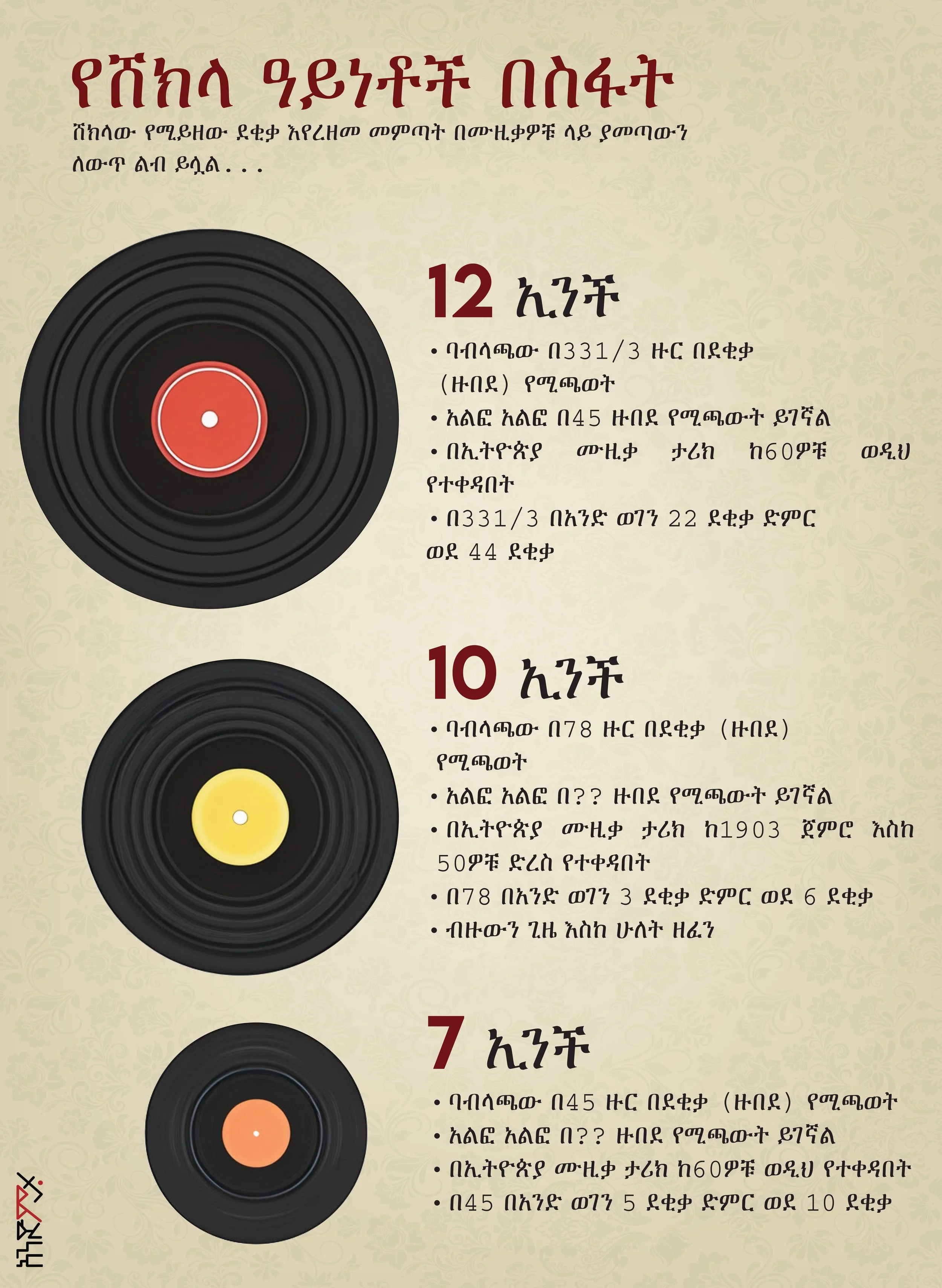 01.Andmeta_Vinyl posters_2025.09.16-1.jpg