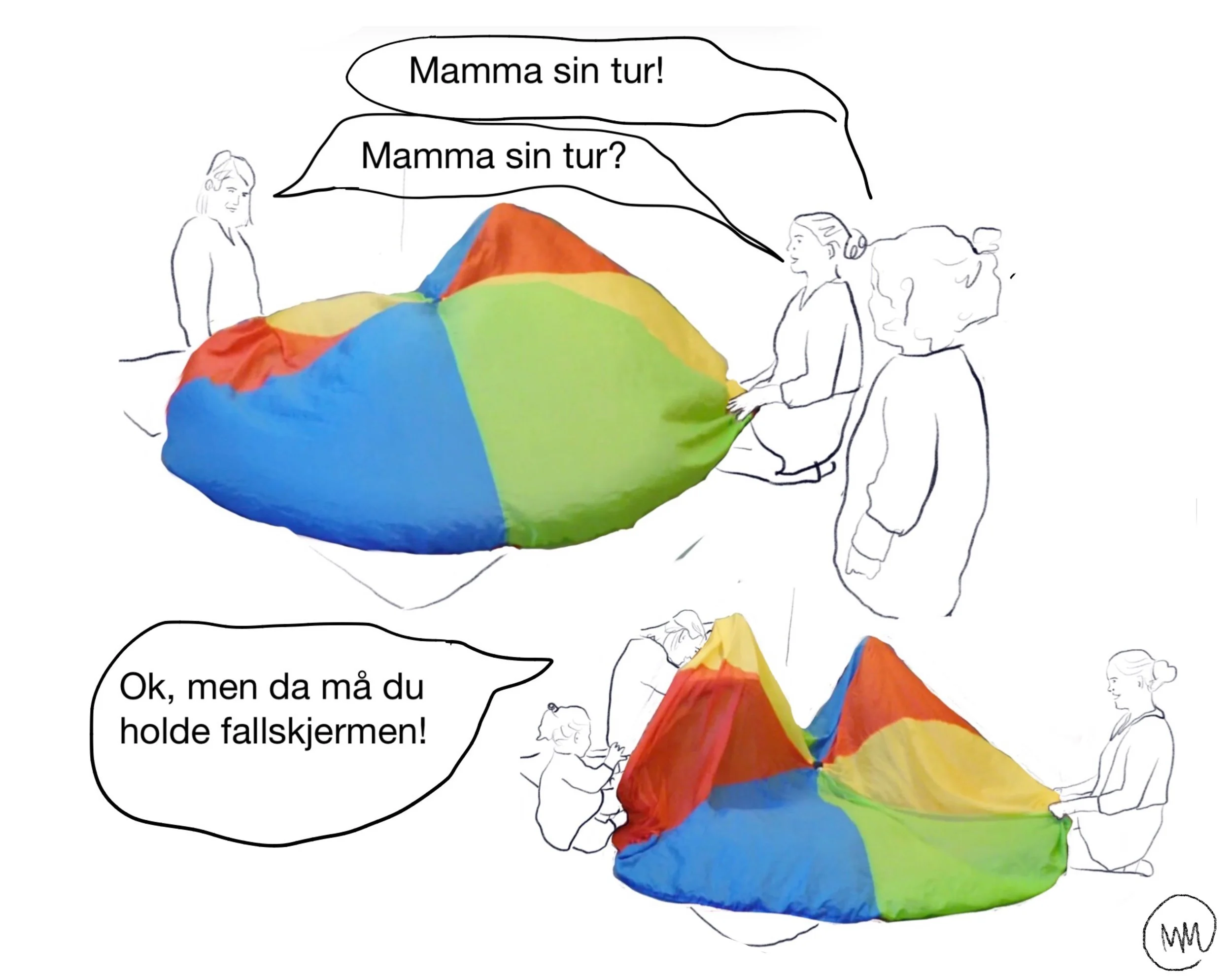 To tegninger av Siv, Ida, Maren og Ava rundt rundt en fallskjerm. I første tegning sier Ida “ Mamma, din tur” og Siv og Maren spør “mamma sin tur”? I andre tegning sier Siv “ok, men da må du holde fallskjermen”, før hun kryper under den.