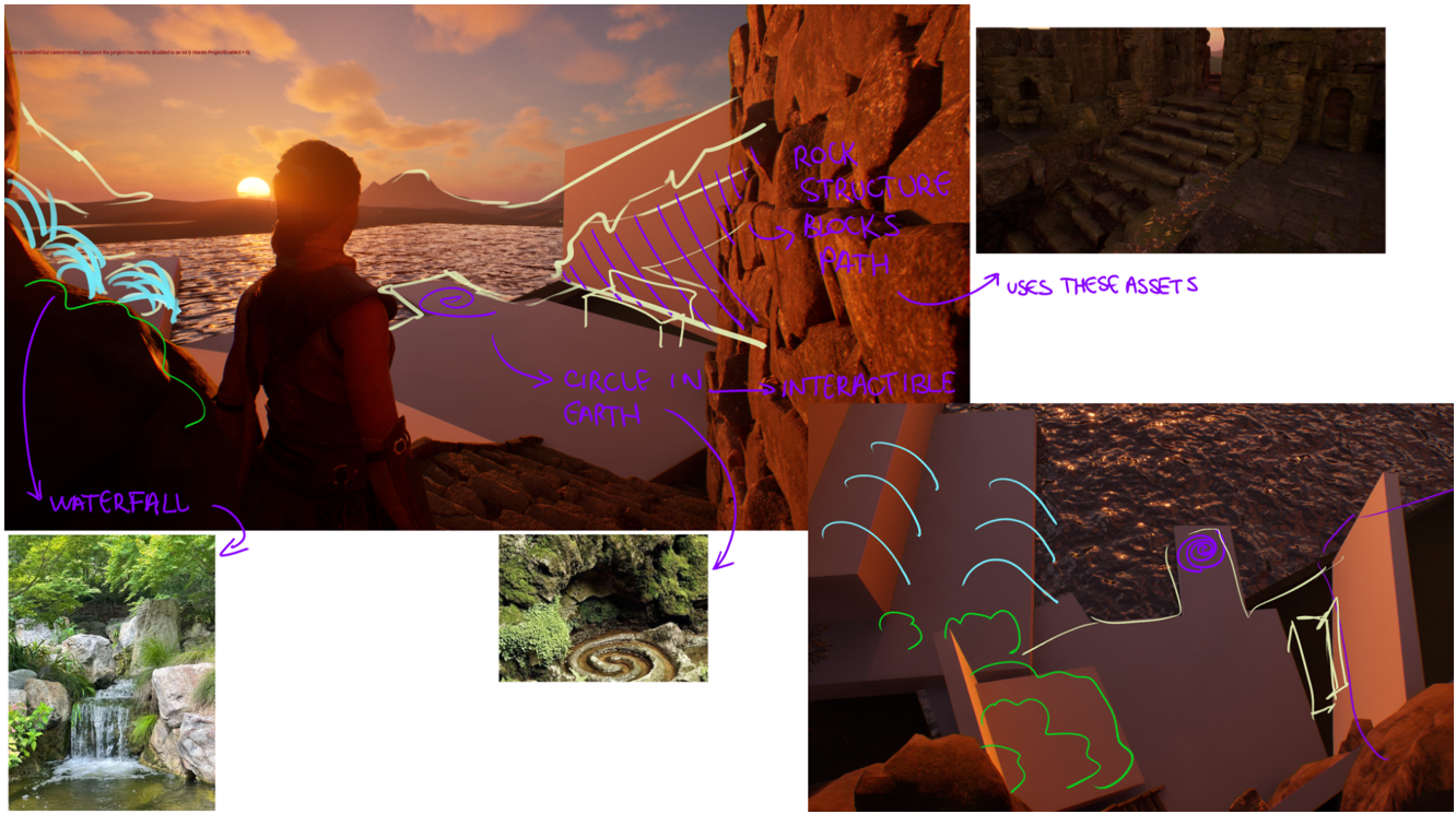 overdraws and greybox