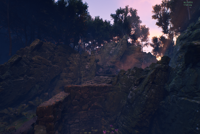 adjusted asset use and leading lines