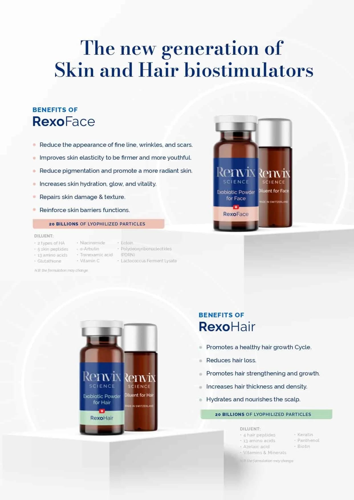 Renvix Science RexoFace and RexoHair exosome product vials with treatment benefits. RexoFace targets fine lines, wrinkles, pigmentation and skin elasticity using 20 billion lyophilised particles with PDRN, niacinamide, tranexamic acid and vitamin C.