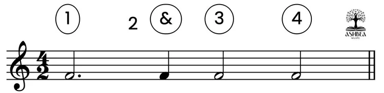 2 4 Pattern How to read and feel dotted rhythm!