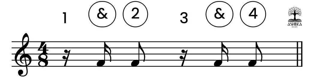 How To Read And Feel Dotted Rhythm how-to-read-and-feel-dotted-rhythm