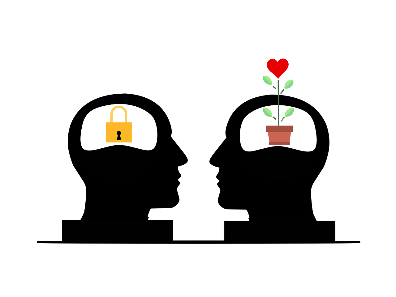 Understanding Mindfulness
