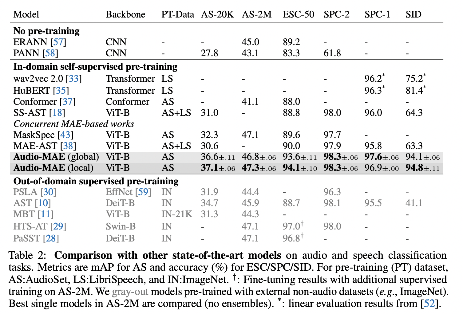 Screenshot 2022-07-18 at 18.08.14.png