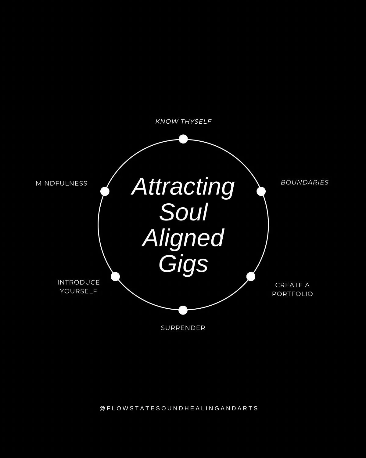 New Blog Offering for those looking to attract Soul Aligned Gigs 🤍🎶✨ link in bio. 

Are you a musician looking to deepen your connection to your music or curious about wellness support to bring you balance, support and rest? DM for sessions and inq