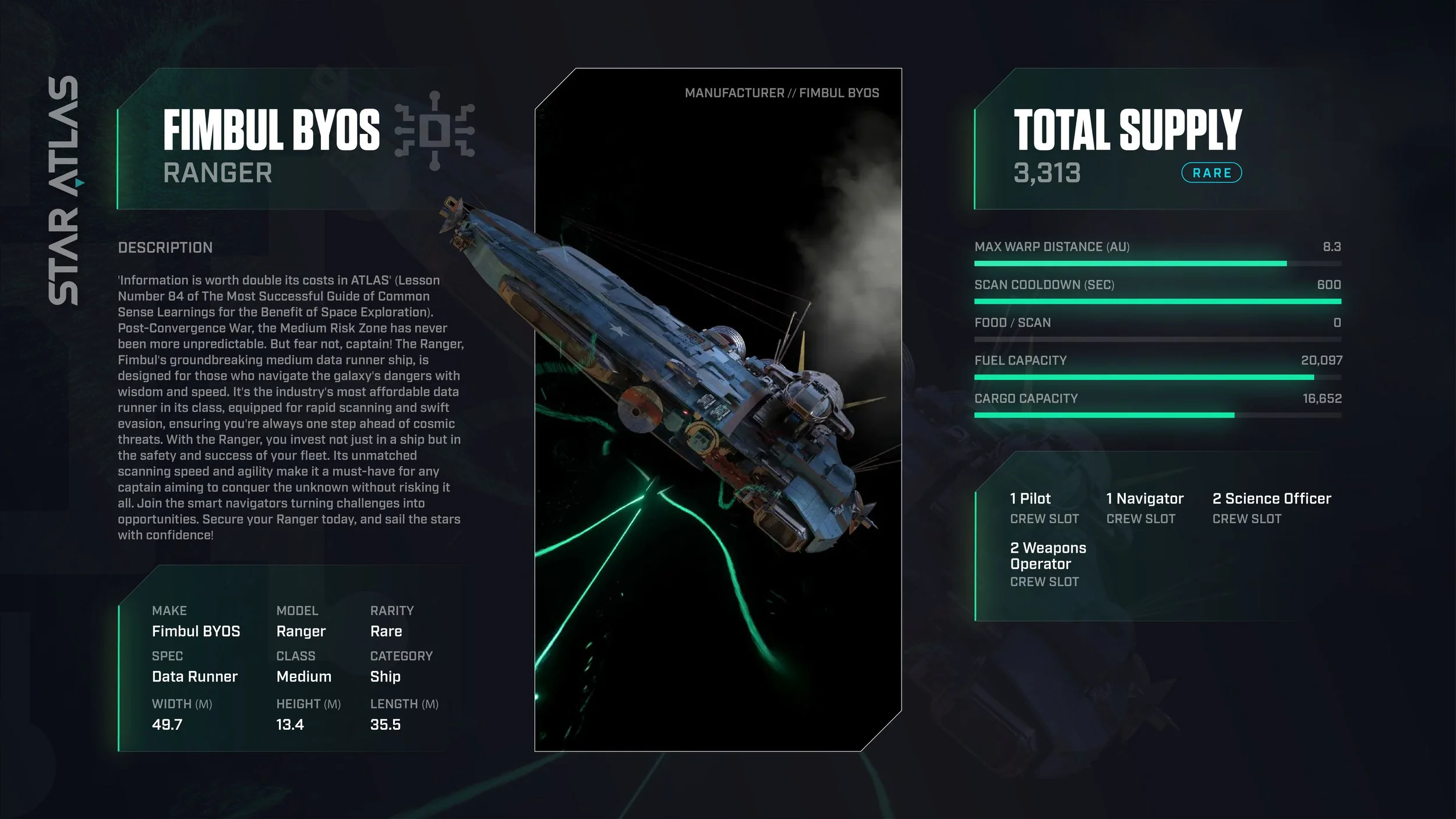 Digital infographic of a Fimbus BYOS Ranger spaceship with technical specifications and crew information, set against a space-themed background with graphic elements and text in a futuristic style.