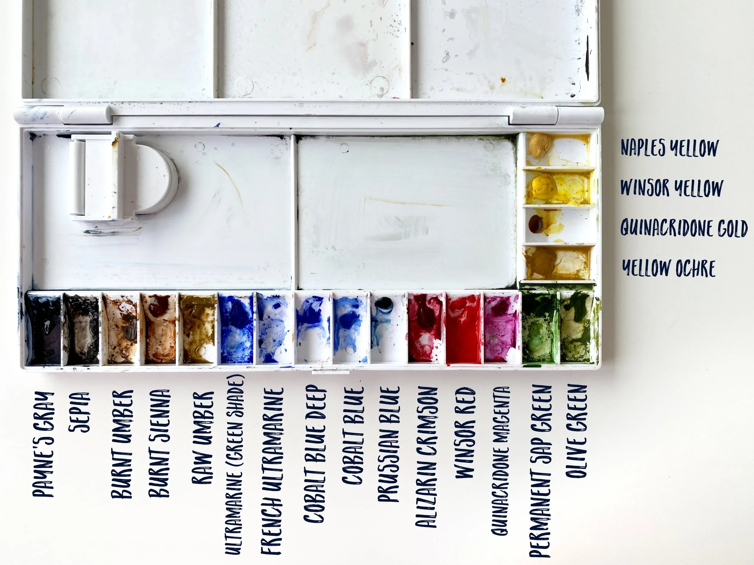 Some of My Favourite Things: Watercolours