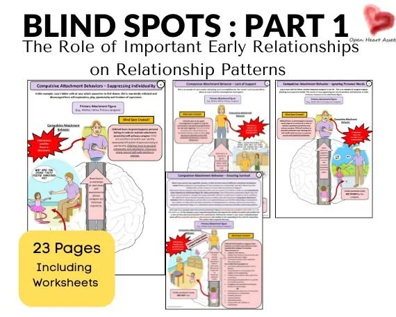 Addicted to FBoys! Catching Blind Spots