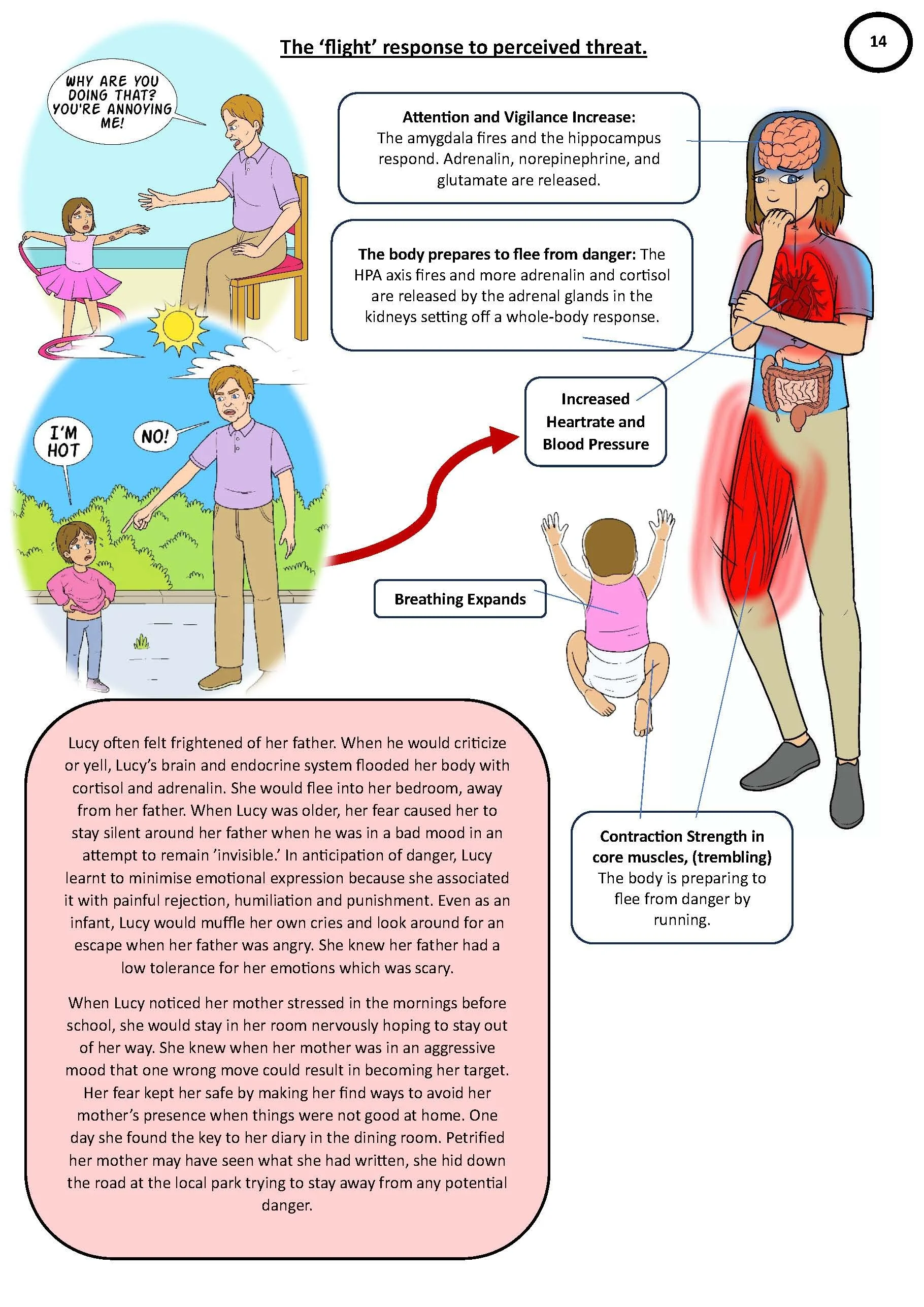 Addicted to FBoys! Part 2