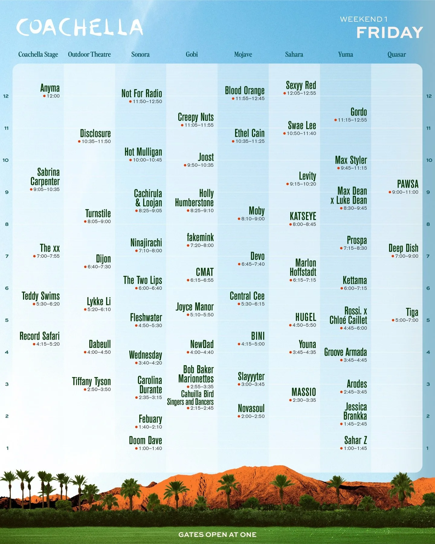 Coachella Weekend 1 Friday set times schedule featuring artists like Sabrina Carpenter, Anyma, and Disclosure across multiple stages at Indio.