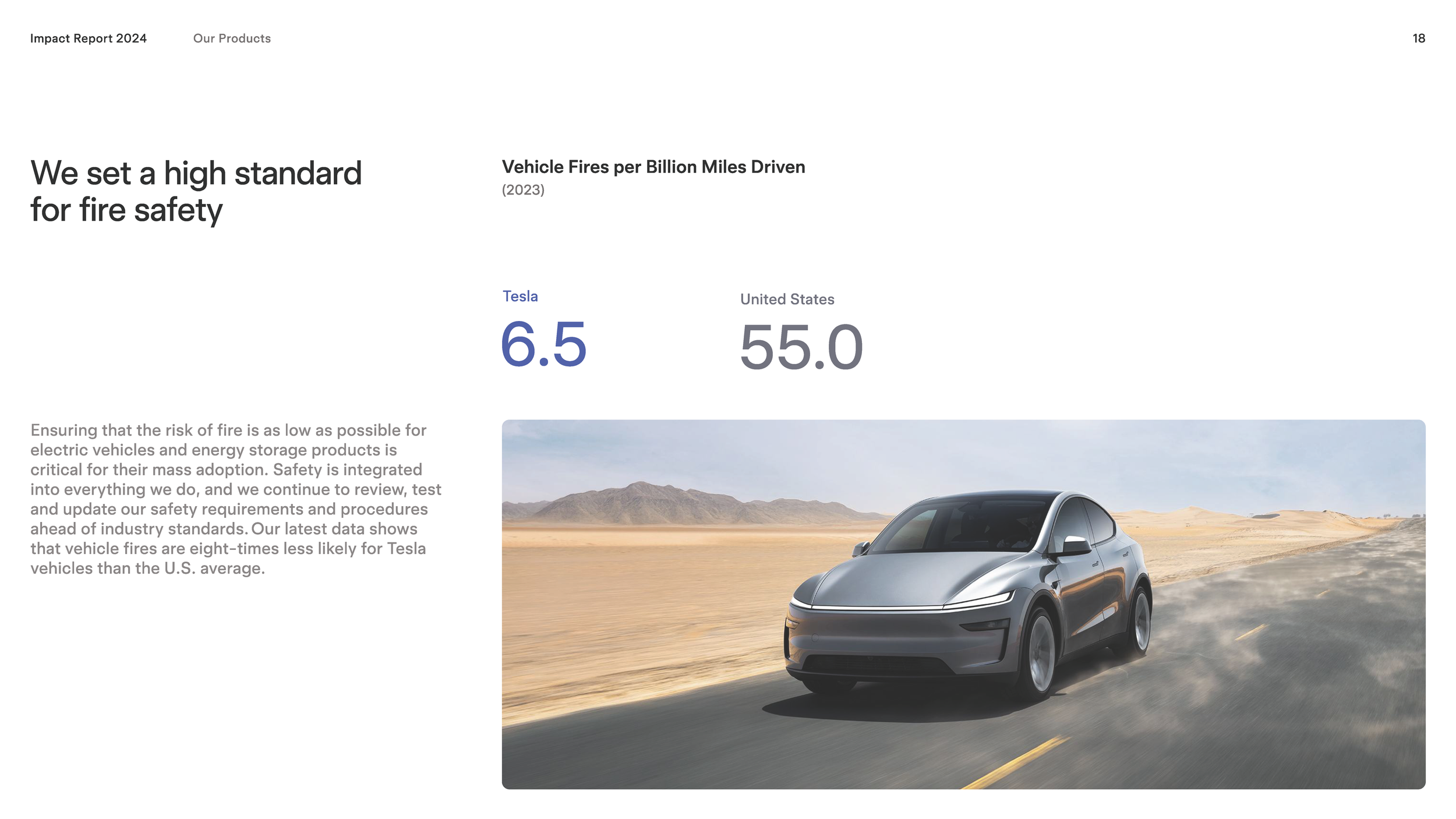2024-tesla-impact-report-highlights_Page_18.png