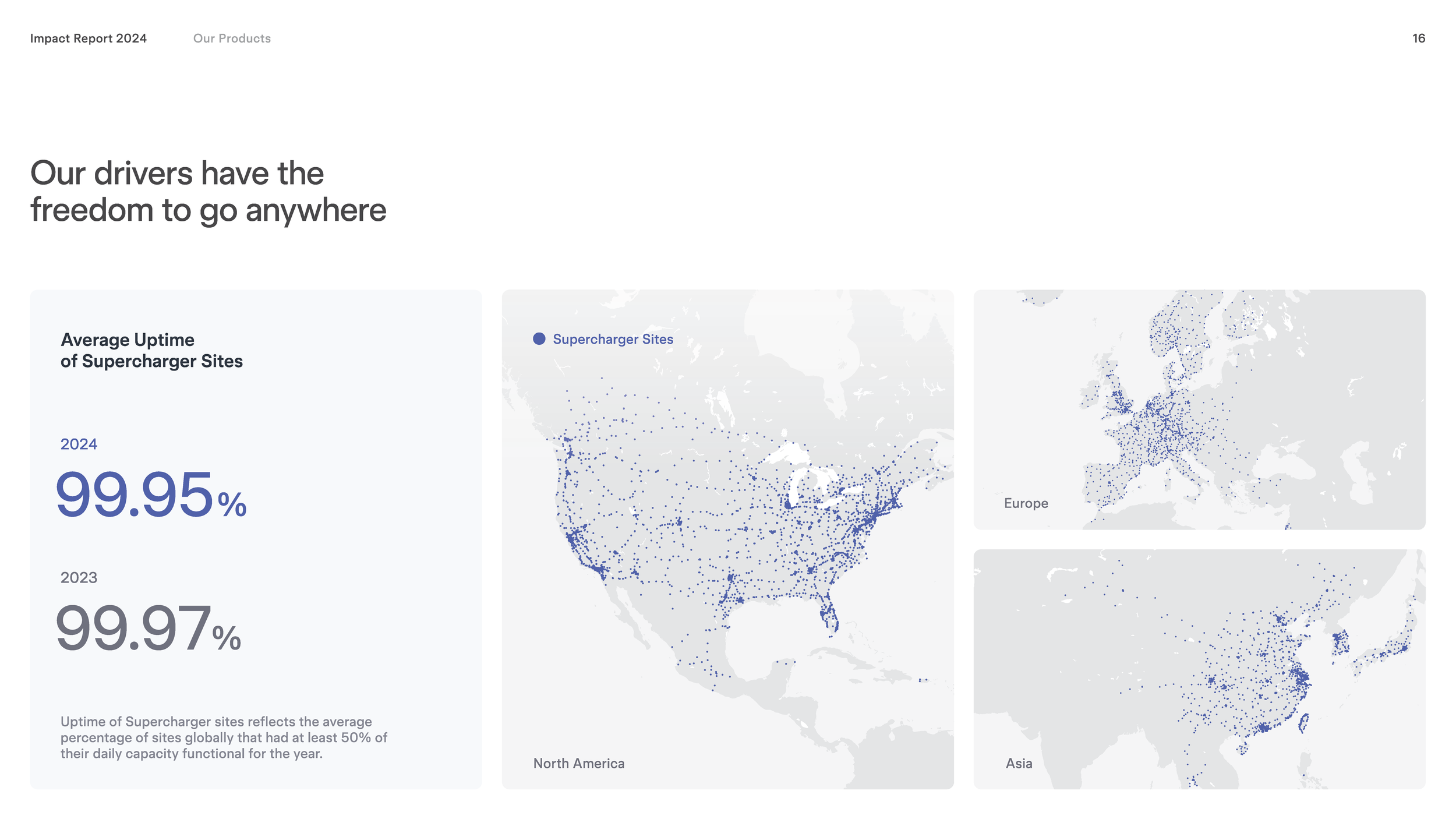 2024-tesla-impact-report-highlights_Page_16.png