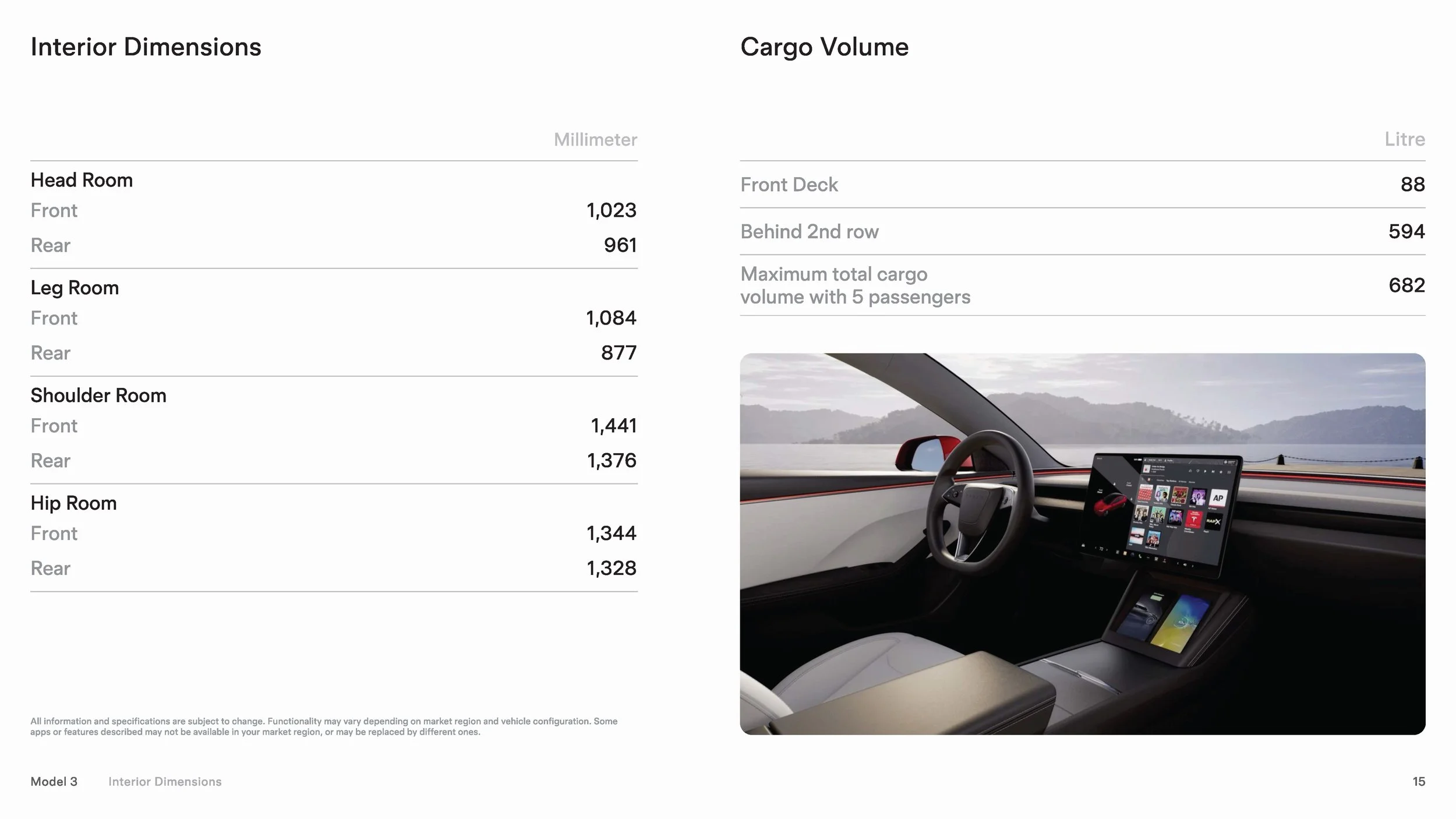 Vehicle Sales Catalog_M3_140824_Page_15.jpg
