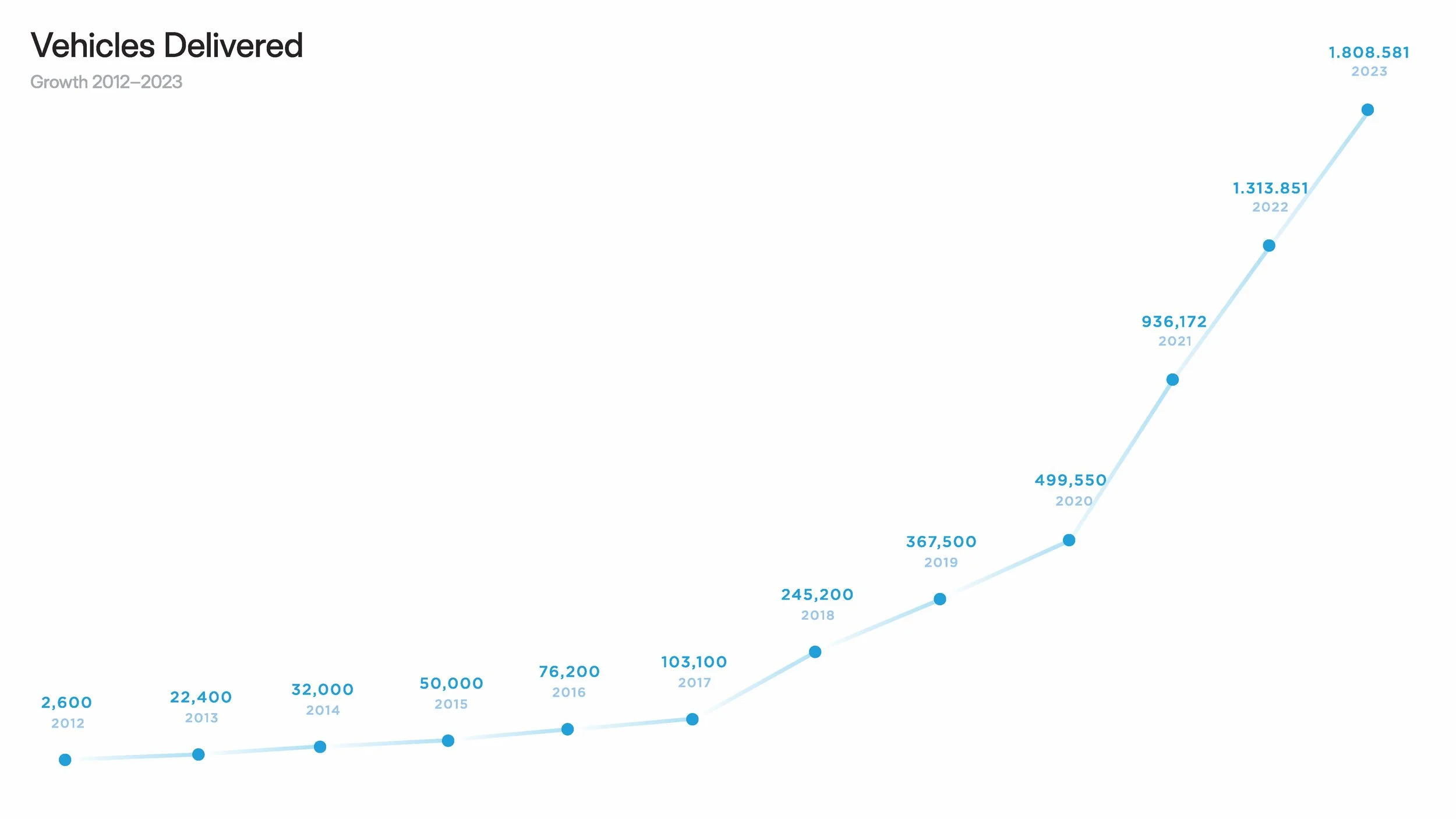 B2B Deck_Update_130824_field_Page_05.jpg