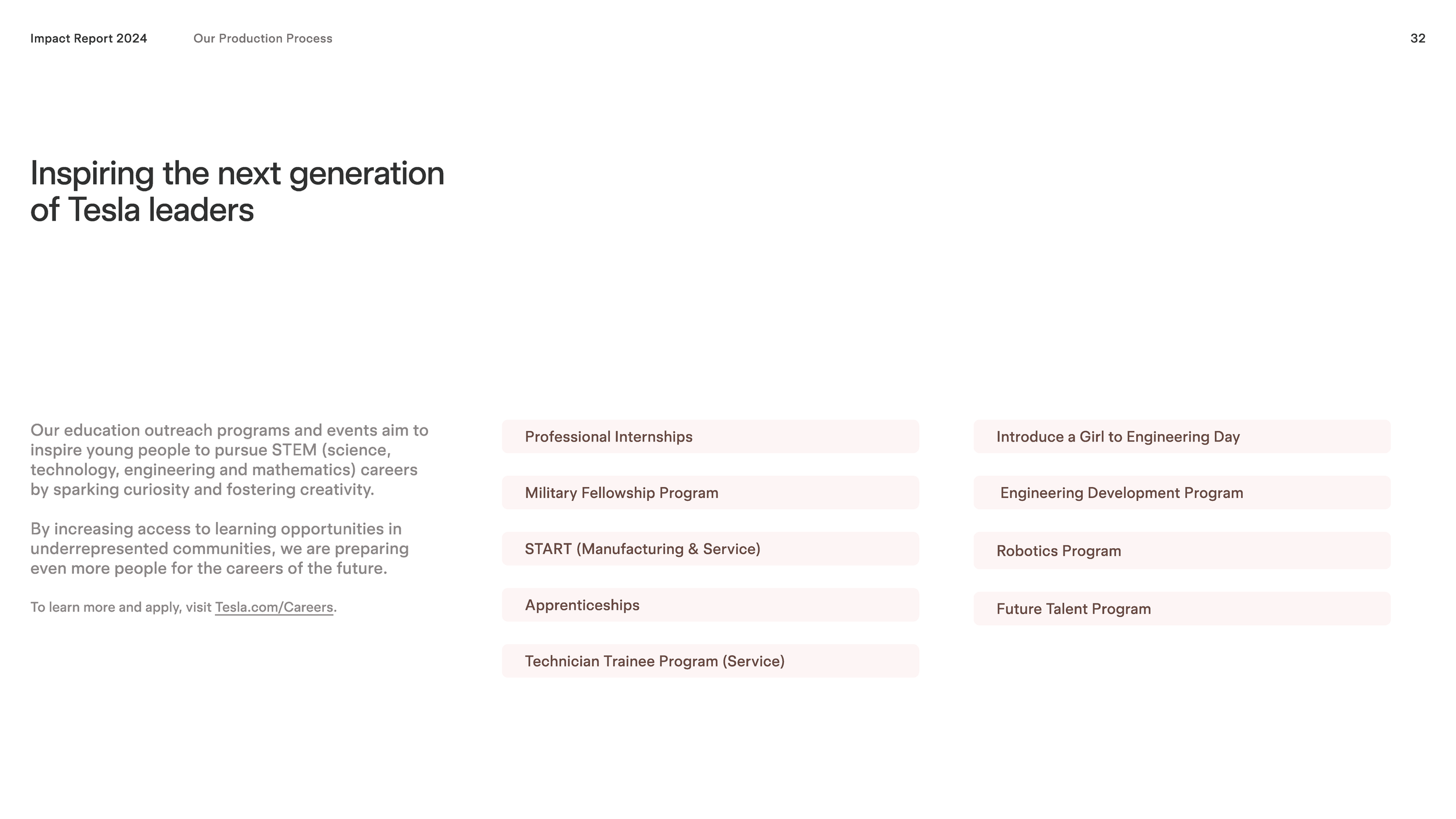 2024-tesla-impact-report-highlights_Page_32.png