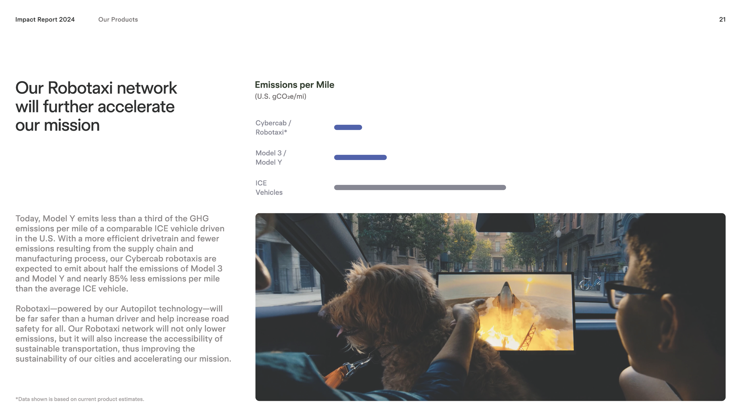 2024-tesla-impact-report-highlights_Page_21.png